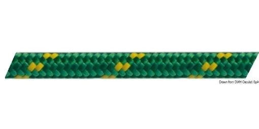 Picture of Sheet 4mm x 200m in green - high - strength low - elongation polyester braid