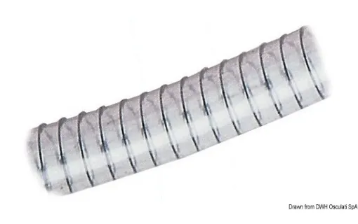 Picture of 12mm x18mm Reinforced hose - PVC