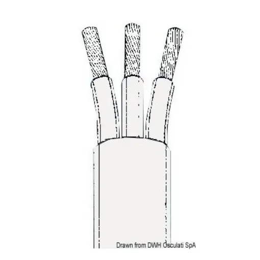 Picture of 1.5 mm² Tripolar cable