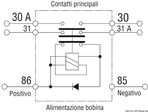 Picture of Automatic bipolar battery switch 12 V