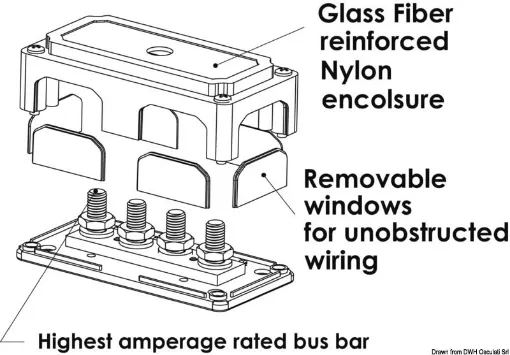 Picture of 4 x 10mm Bus - bar heavy duty terminal