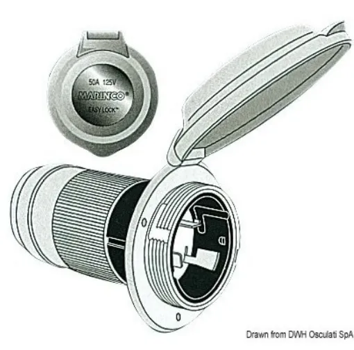 Picture of 32A 3 - wire bipolar monophase socket - Marinco