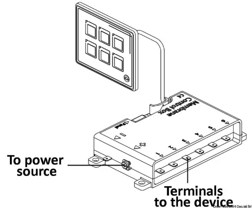 Picture of Touch - control electric panel 10 switches - 10