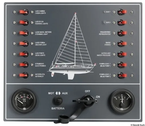 Picture of Control panel thermo - magnetic switches sailboat