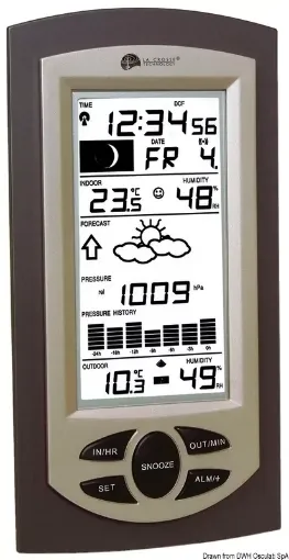 Picture of Weather station with histogram - La crosse