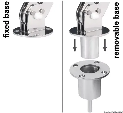 Picture of Fixed single holder for tender