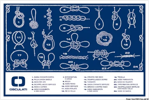 Picture of Knots stickers