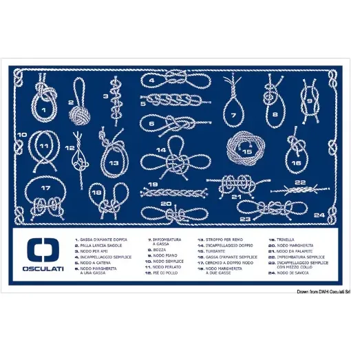 Picture of Knots stickers