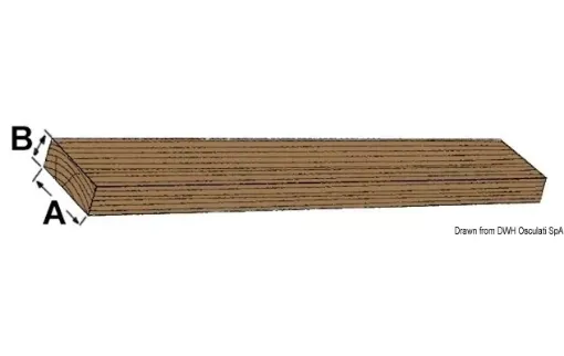 Picture of 200 cm in length. - Teak strip 45x10x2000 mm - 71.100.20 - Arc