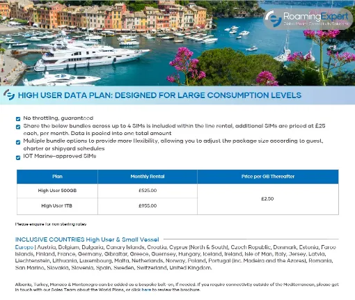 Picture of Vessel 4/5G Data Plan 'High User Tariff' 1TB