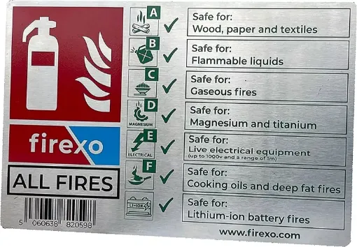 Picture of All fires brushed steel fire extinguisher sign