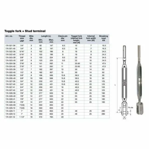 Picture of Selden bronze 16 mm rigging screw stud - toggle - 174-329-12