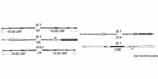 Picture of Flexible for motor control.