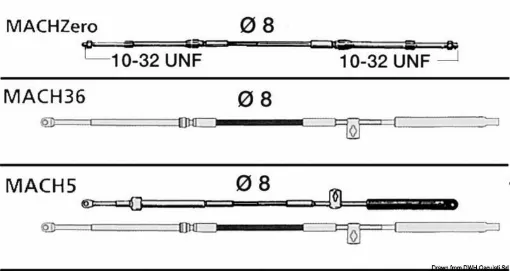 Picture of High efficiency and flexibility. - MACH ZERO 13 Cable - 45.000.13 - Ultraflex