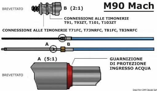 Picture of Usable on all Ultraflex steering systems that use, in addition to the M90 Mach cable, the M66 cable, and on Teleflex SAFE/TQC/NFB SAFE T IIÂ°/ NBF 4.2 steering systems. - M90 Mach 7 cable - 45.186.07 - Oem