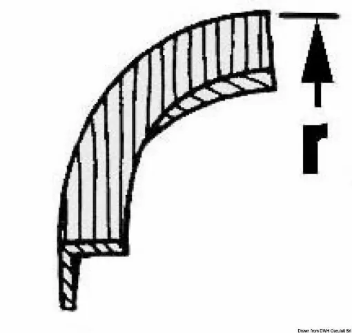 Picture of Convex angle for 71.028.00 - 71.029.00.