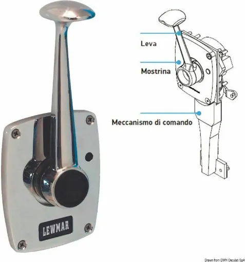 Picture of Designed exclusively for Lewmar, this motor control is non-magnetic, so it can be mounted on the column or on the bulkhead without interfering with the compass. Made of 316 stainless steel, it is equipped with a straight lever and a neutral engagement button.