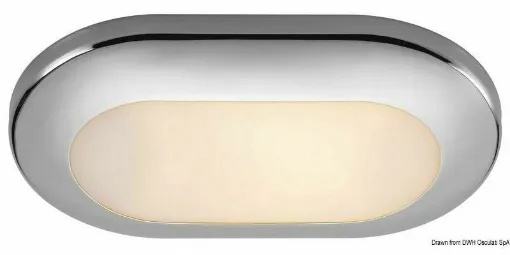 Picture of Polycarbonate lenses.