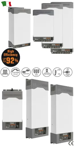 Picture of Charger Sbc Nrg 250 Fr12V 25A