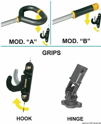 Picture of Adjustable in length simply and precisely. It encompasses two important functions: 1) it is a sturdy and extendable stick with precision.