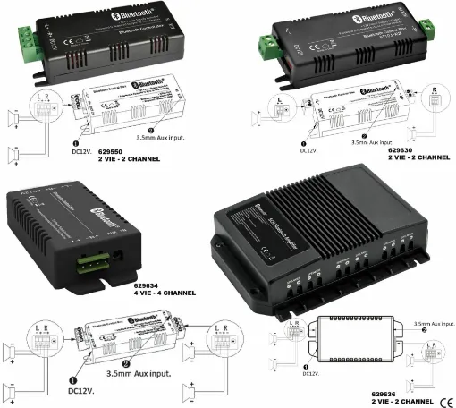 Picture of Bluetooth Audio Amplifier 4 X 30 W