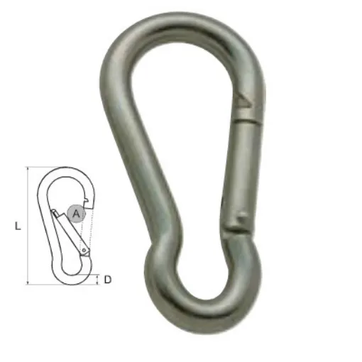 Picture of Stainless Steel 316 T.B. Carabiner 8 X 80