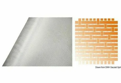 Picture of High-performance glass fabrics for manual and/or vacuum lamination, easy to use and with good drapability.